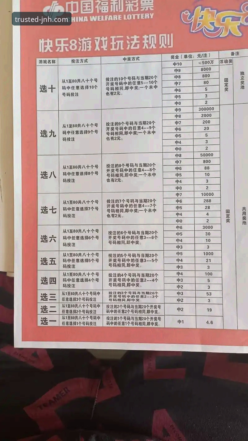 今年会彩票游戏 今年会JNH平台彩票游戏详解:老用户亲测分享