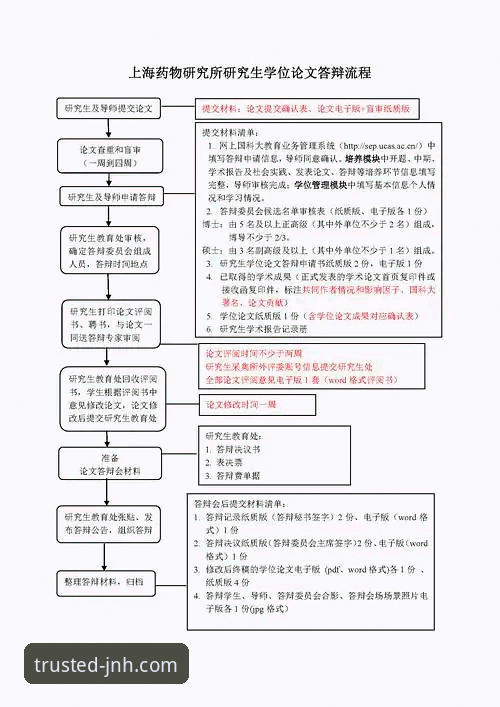 今年会JNH平台官网下载与安装全流程操作教程